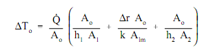 2484_overall heat transfer coefficient4.png